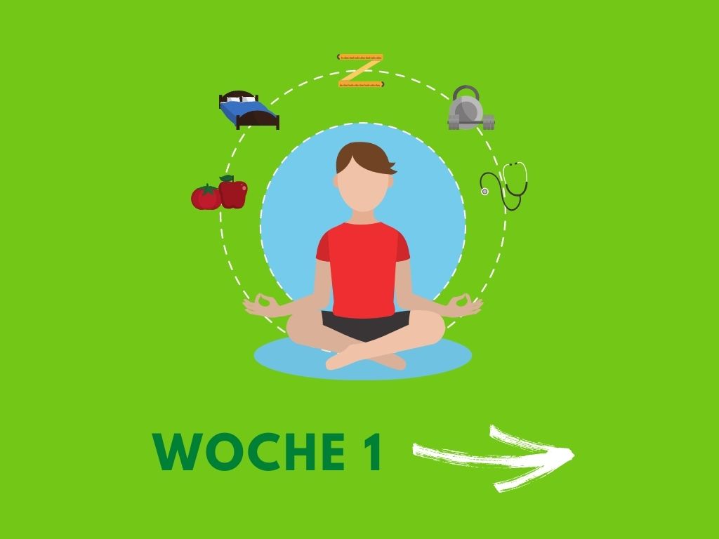Wochen
